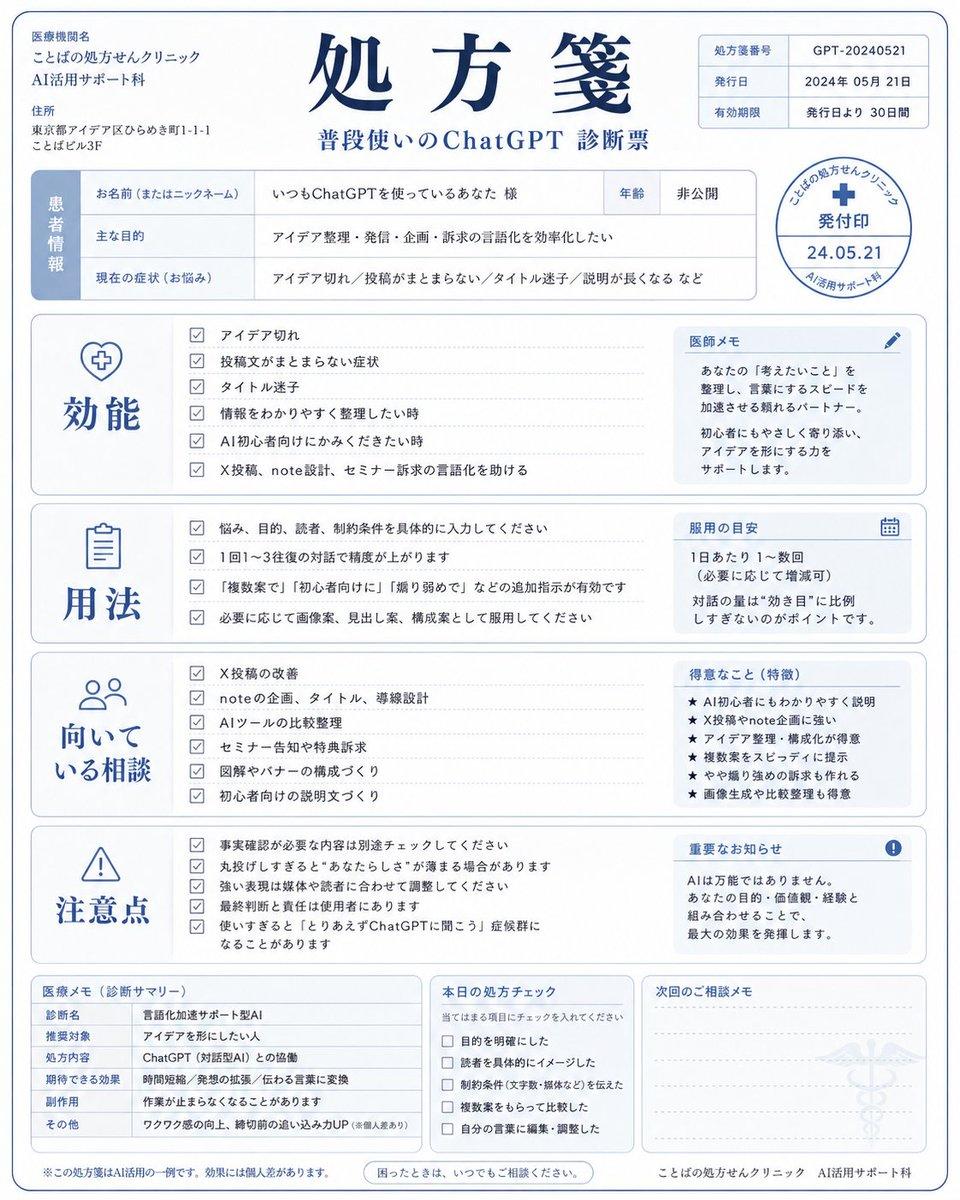 Humorous AI Medical Prescription Design - AI image template preview