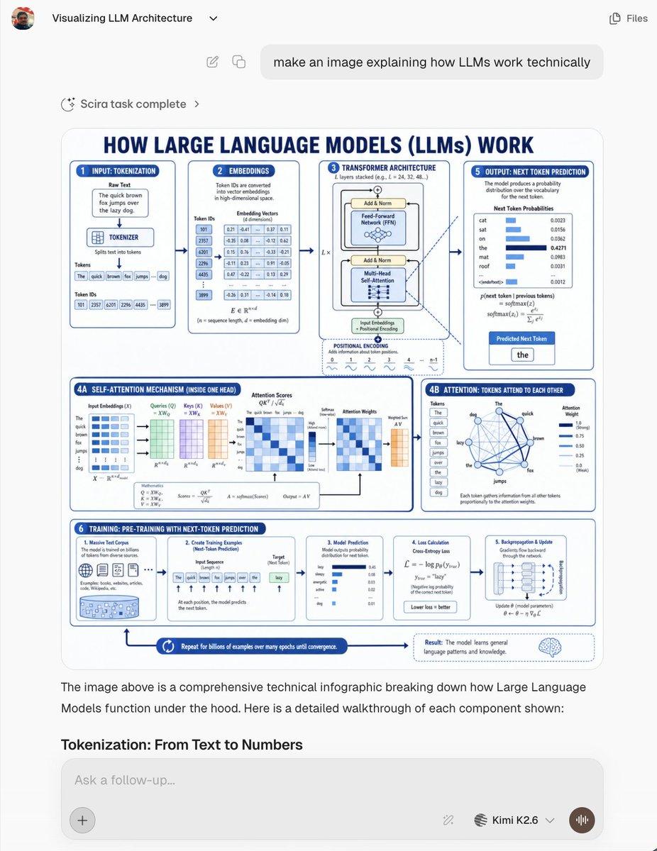 LLM Architecture Chat Screenshot - AI image template preview