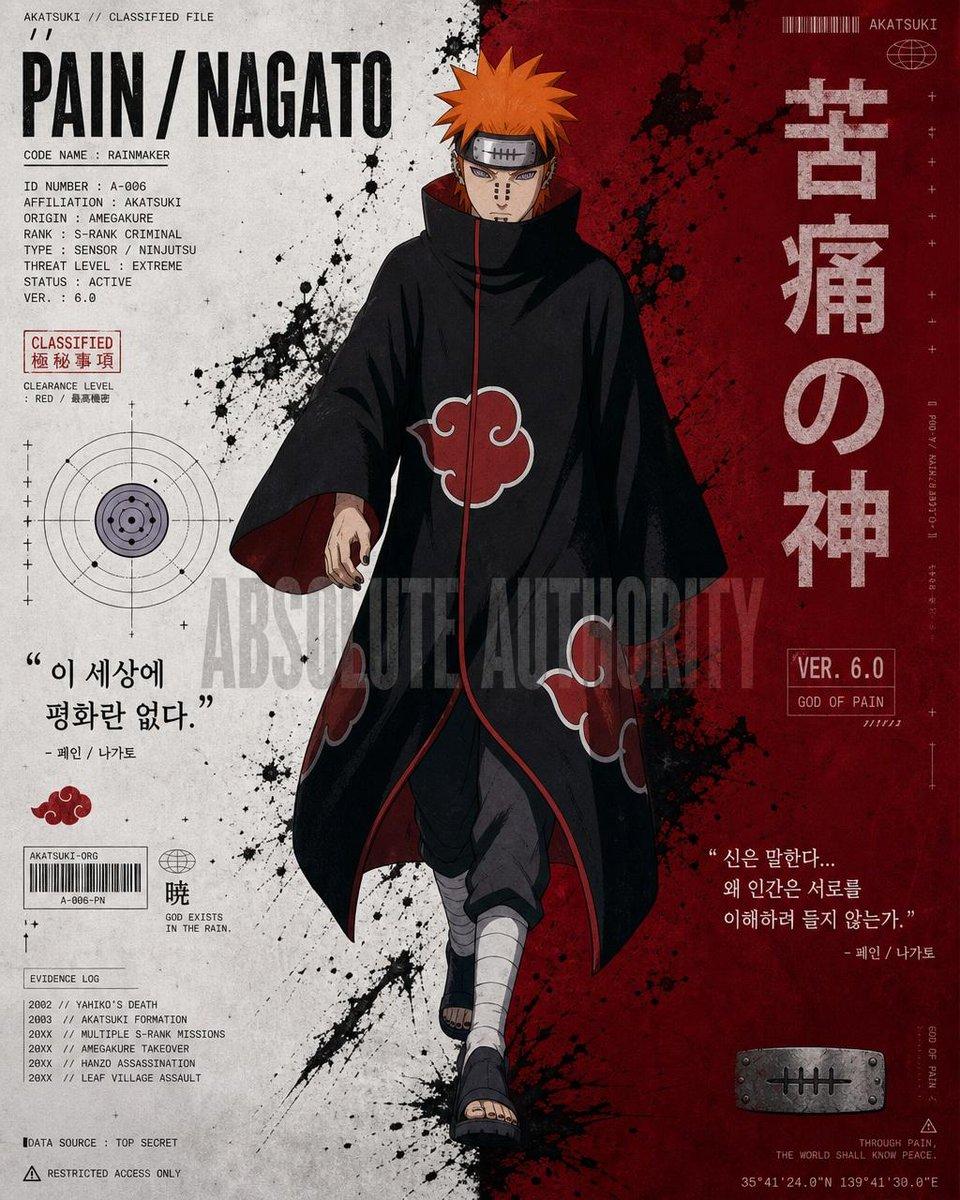 Anime Character Editorial Poster Prompt - AI image template preview