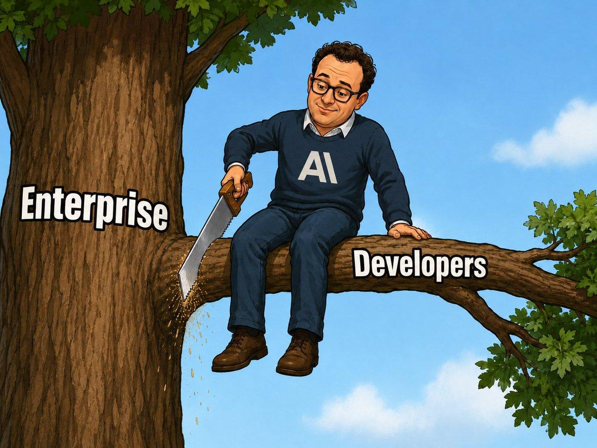 AI Saws Enterprise Developers Branch - AI image template preview