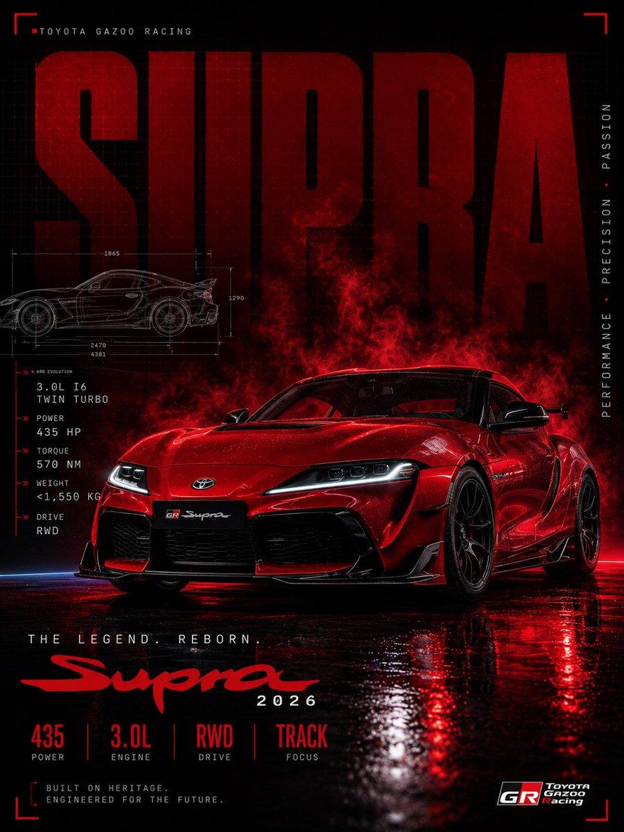 Red Toyota GR Supra Motorsport Poster - AI image template preview