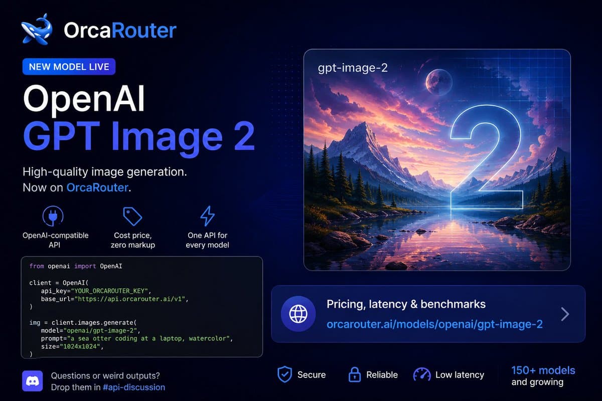 Watercolor Sea Otter Coding - AI image template preview