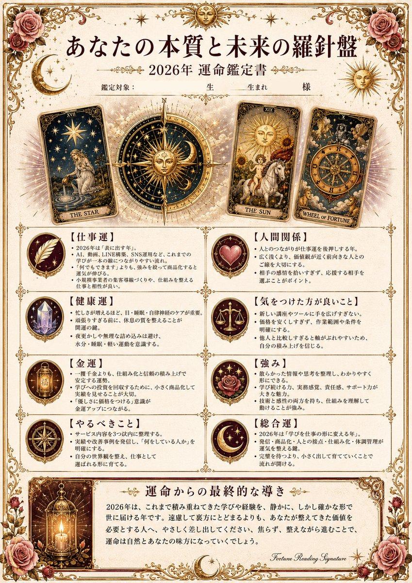 Ornate Japanese Tarot Fortune Certificate - AI image template preview