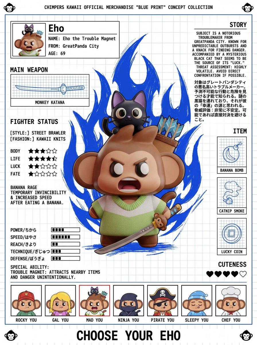 Fighting Game Blueprint Poster - AI image template preview
