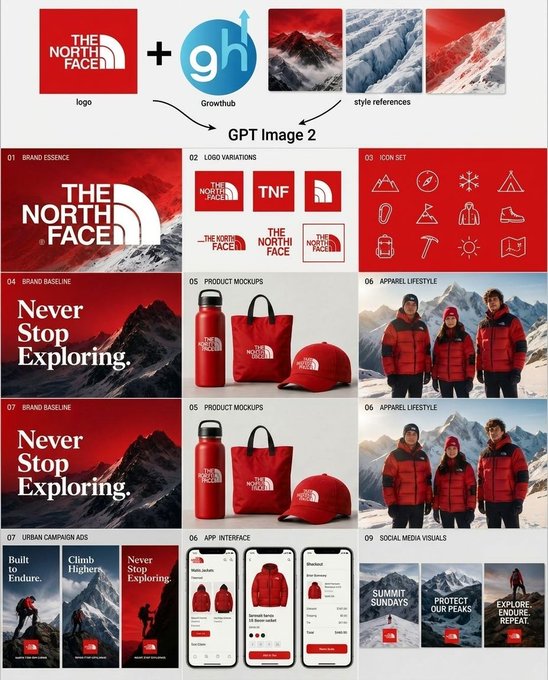 Outdoor Brand Kit Concept Board - AI image template preview
