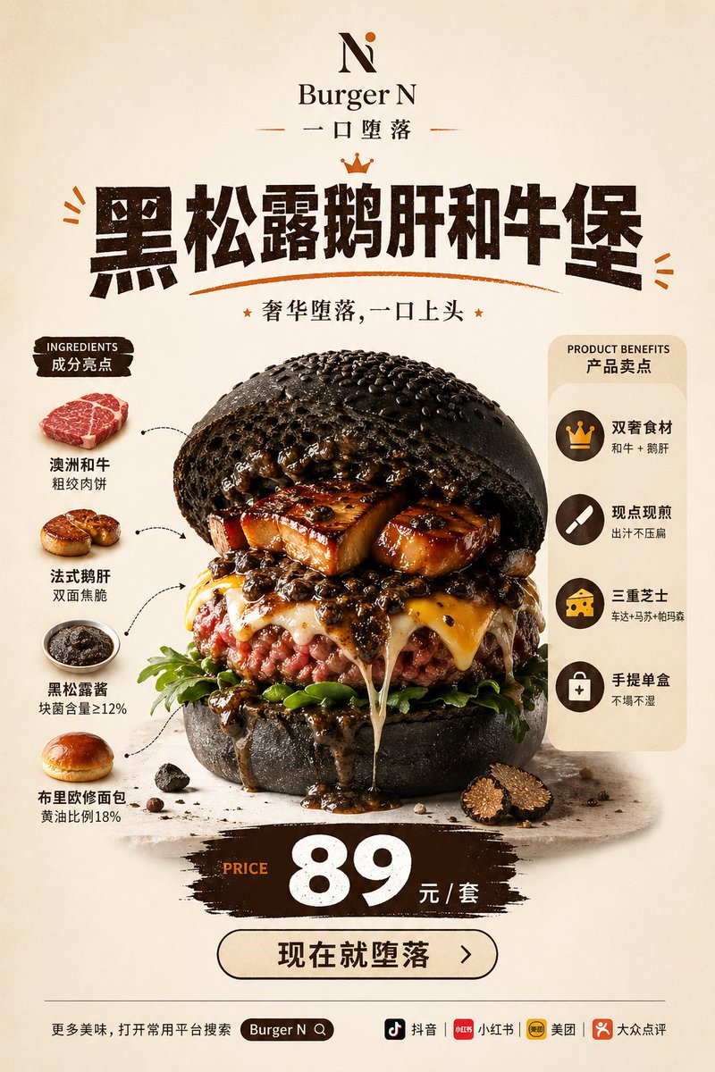 Luxury Truffle Wagyu Burger Poster - AI image template preview