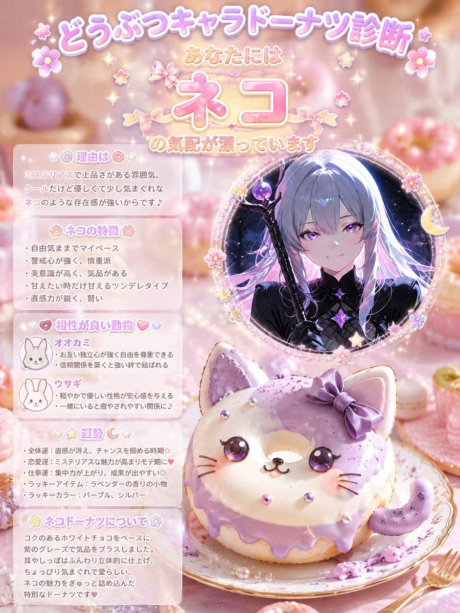 Kawaii Cat Donut Diagnosis Poster - AI image template preview