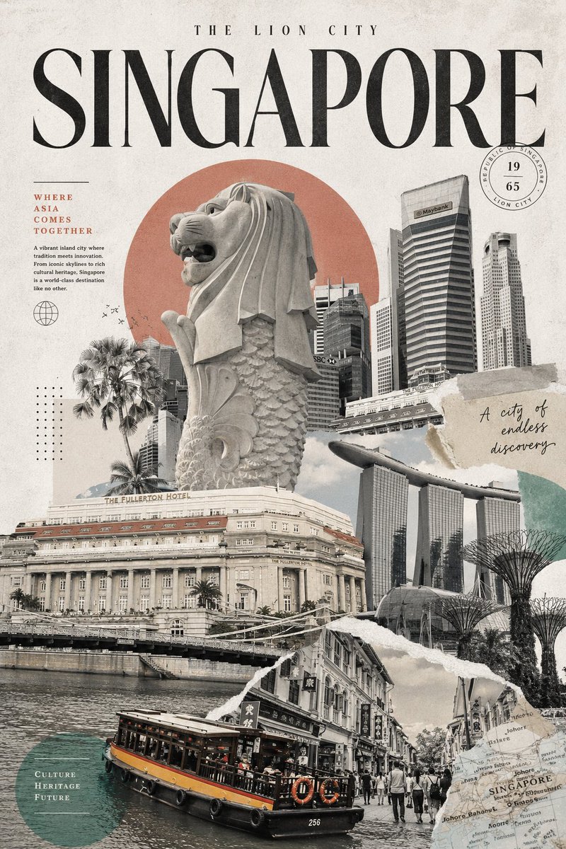 Retro Inspired Travel Collage Poster - AI image template preview