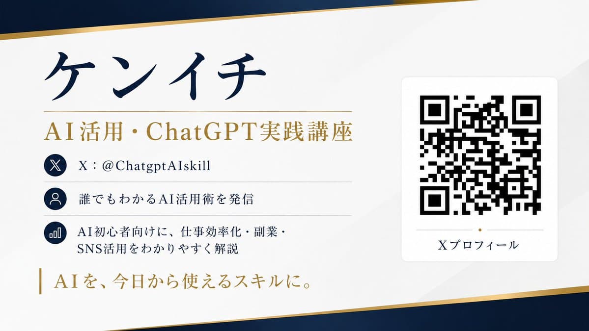 QR Code Business Card Designer - AI image template preview