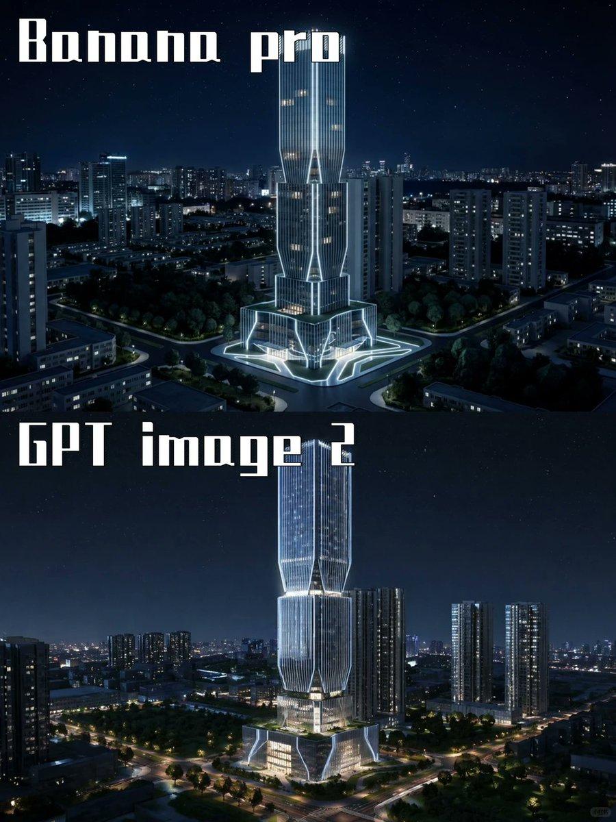Night Skyscraper AI Model Comparison - AI image template preview
