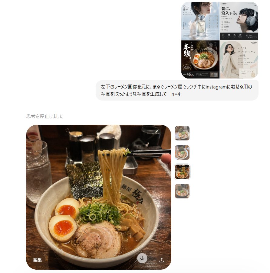 Instagram Style Ramen Photography - AI image template preview
