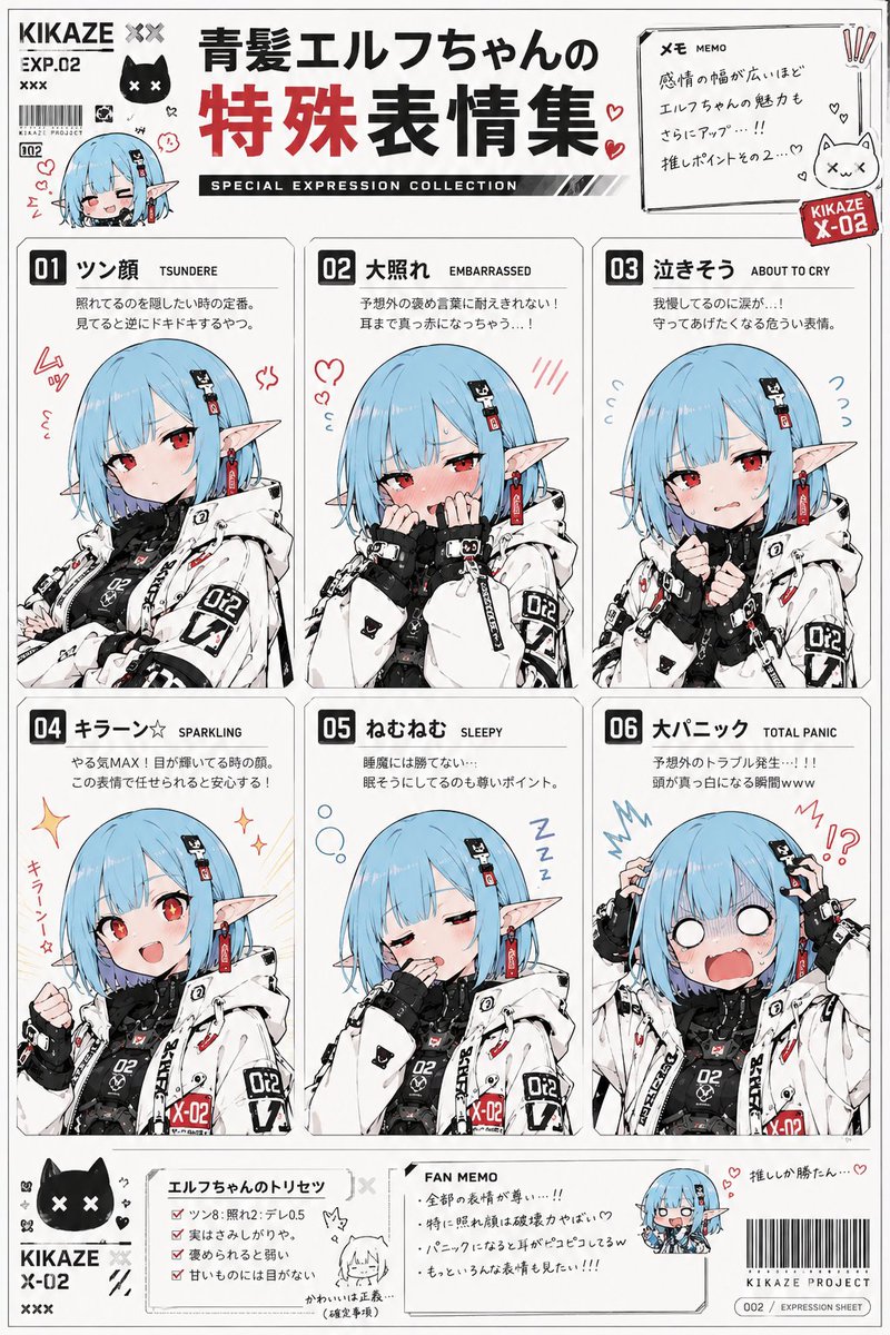 Anime Character Expression Sheet Generator - AI image template preview