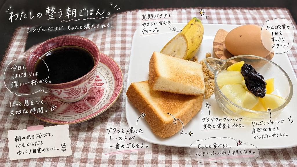 Annotated Japanese Breakfast Flat Lay - AI image template preview