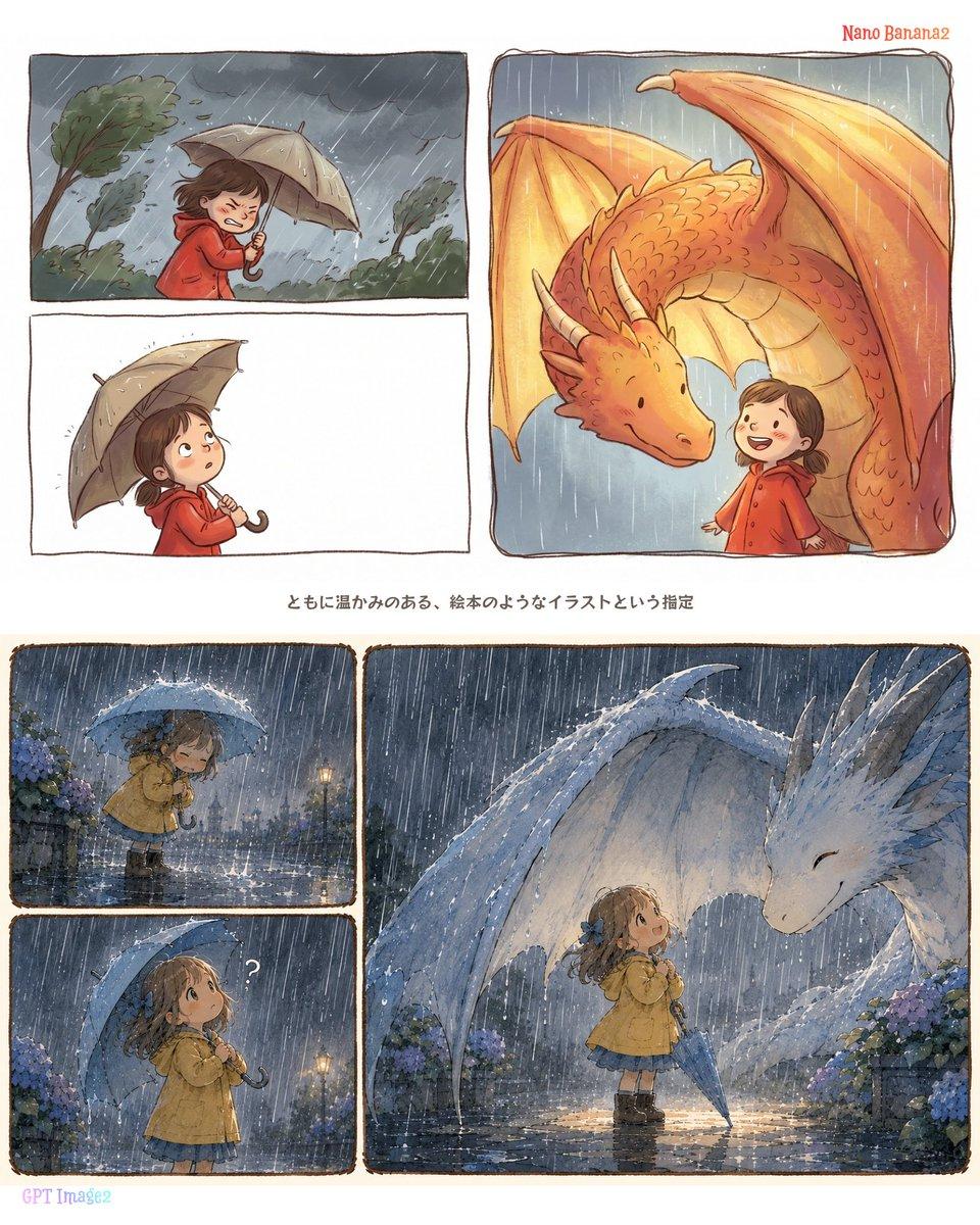 Rainy Dragon Comparison Sheet - AI image template preview