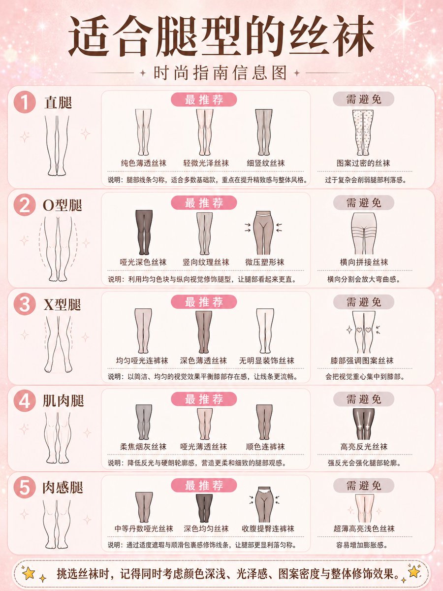 Fashion Style Guide Infographic Poster - AI image template preview