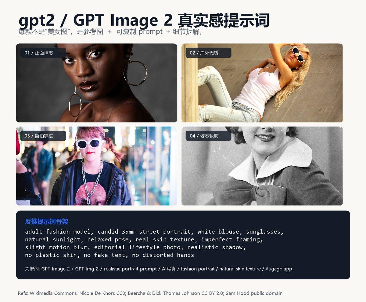 Candid 35mm Street Portrait - AI image template preview