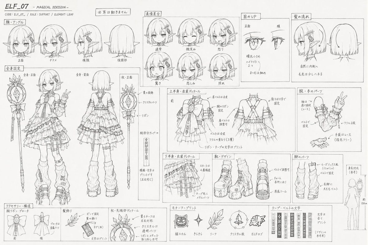 Professional Anime Character Line Art Sheet - AI image template preview