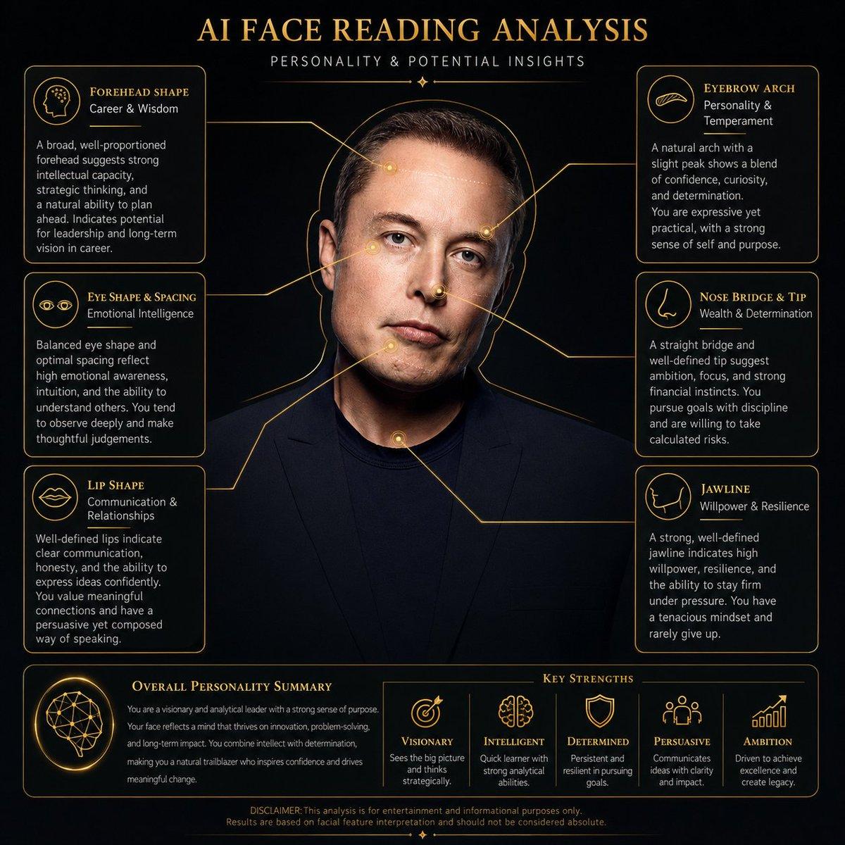 AI Face Reading Infographic - AI image template preview