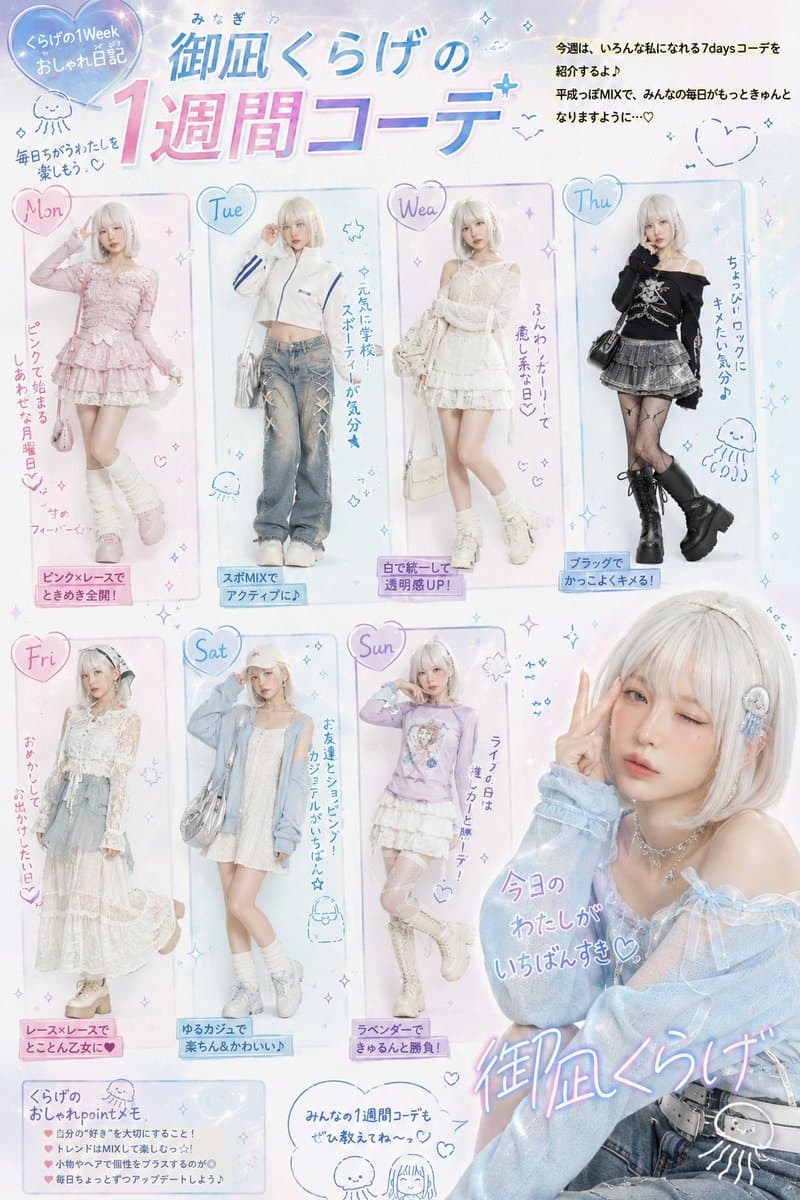 Heisei Retro Weekly Outfit Collage - AI image template preview