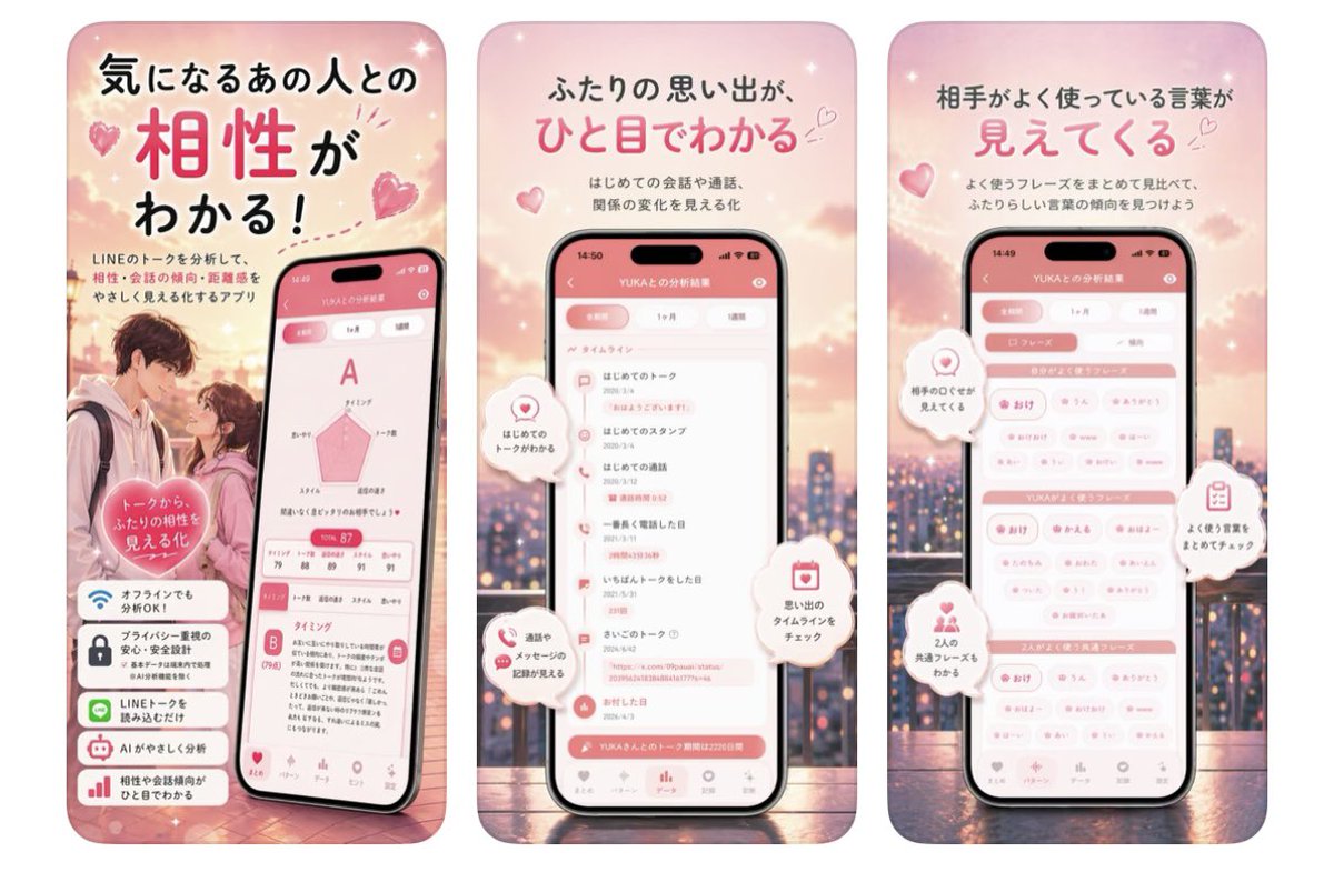 Japanese Romance App Ad Panels - AI image template preview