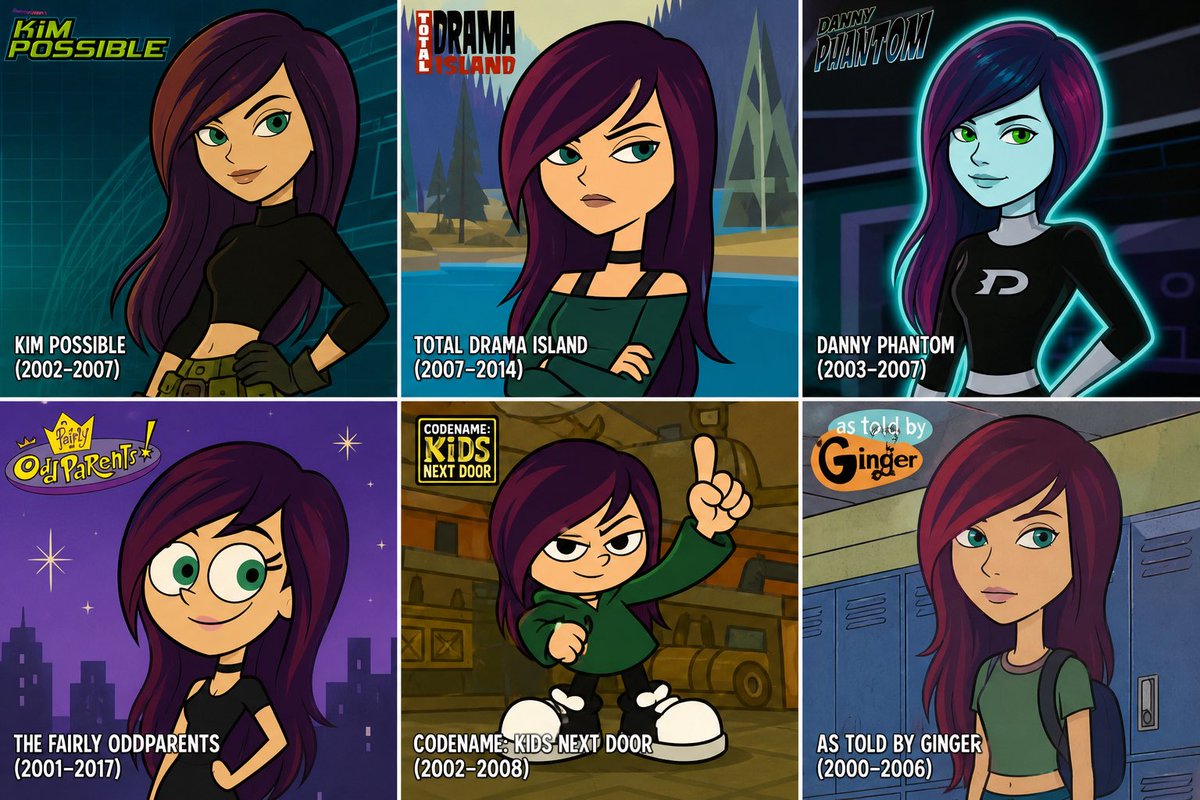2000s Cartoon Character Transformation - AI image template preview