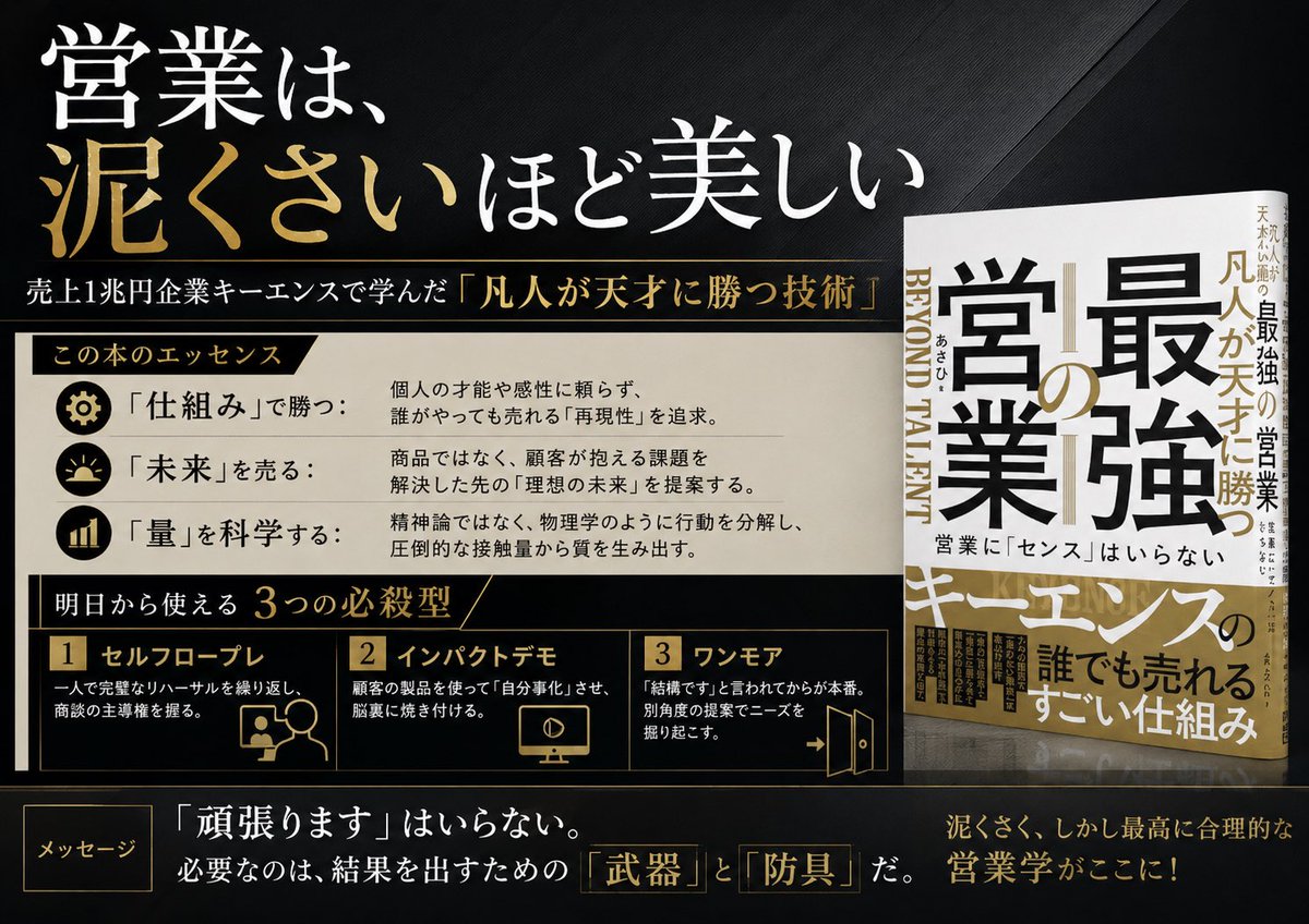 Japanese Sales Book Infographic Ad - AI image template preview