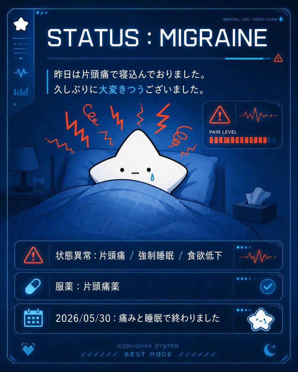 Cute Star Migraine HUD - AI image template preview