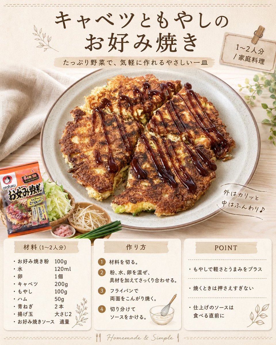 Japanese Okonomiyaki Recipe Card - AI image template preview