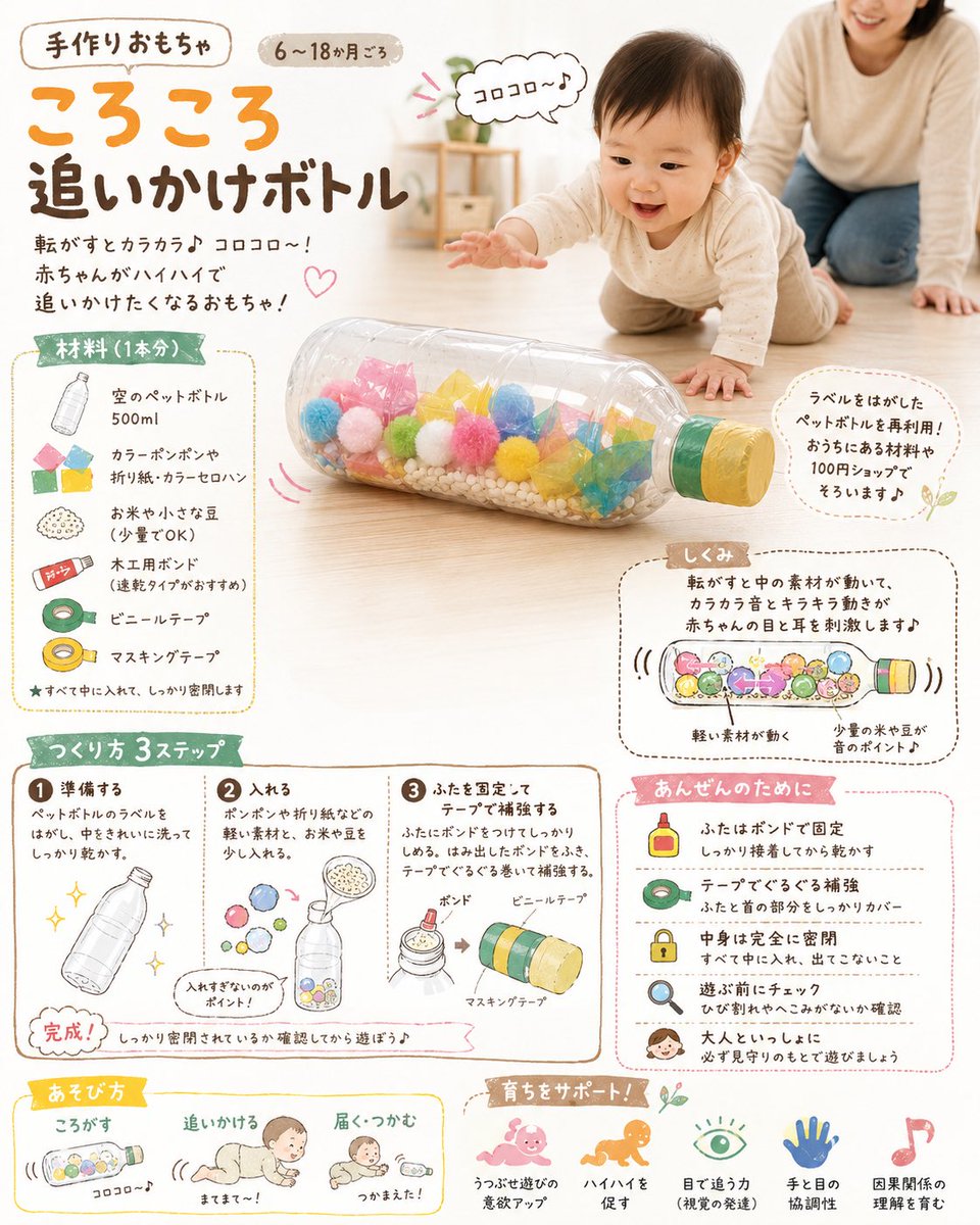 DIY Baby Toy Concept Sheets - AI image template preview