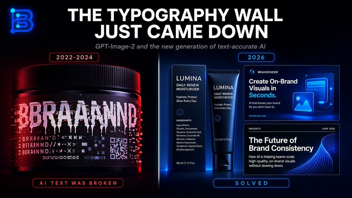 Typography Wall Comparison Infographic - AI image template preview