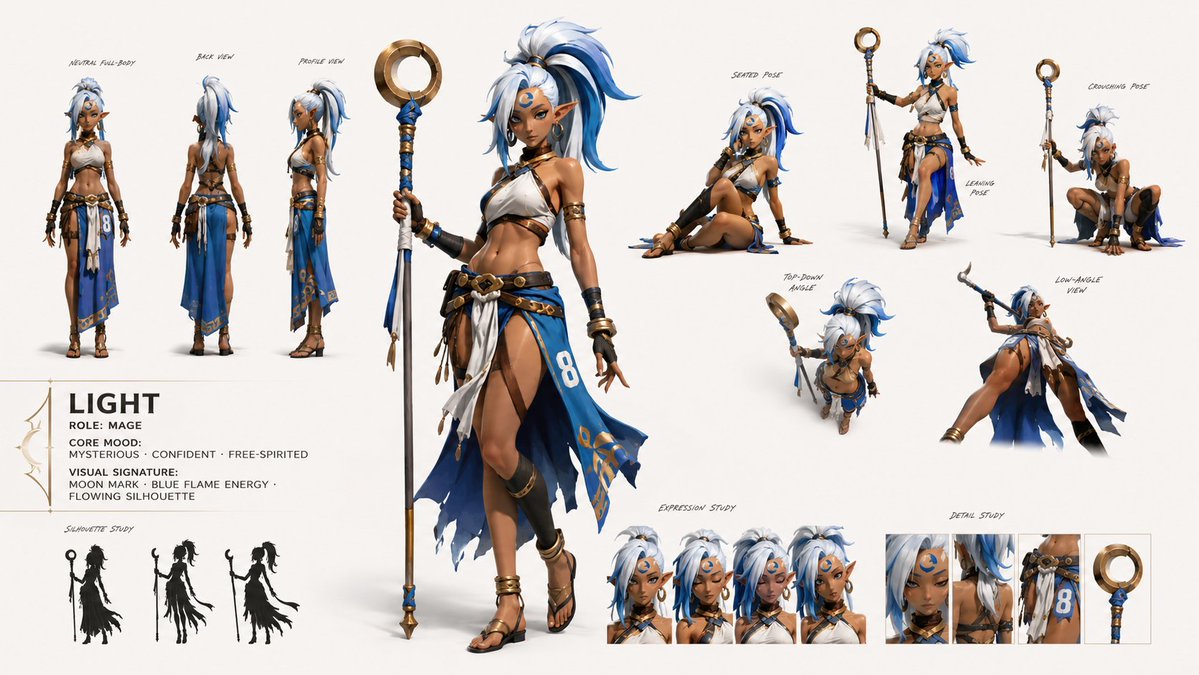 GPT Image 2 Fantasy Forest Ritual Storyboard - AI image template preview