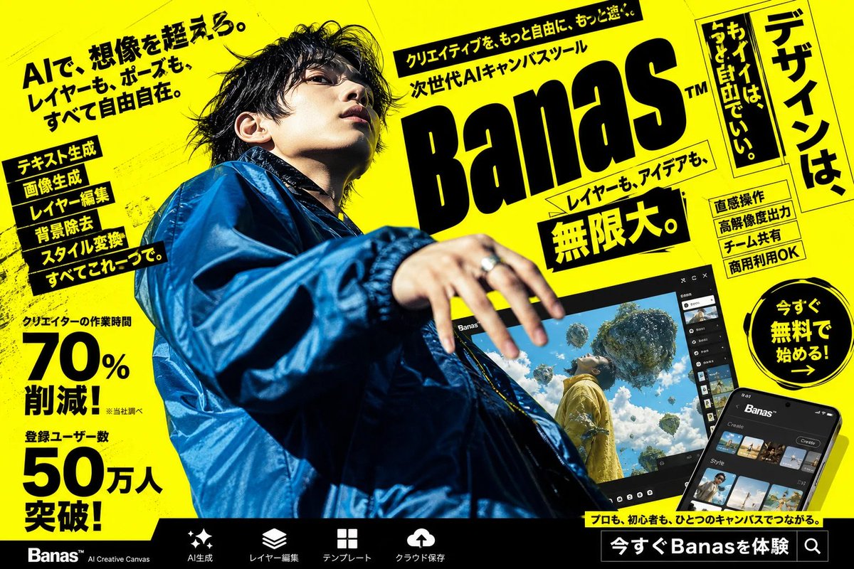 Neon Japanese AI Canvas Ad - AI image template preview