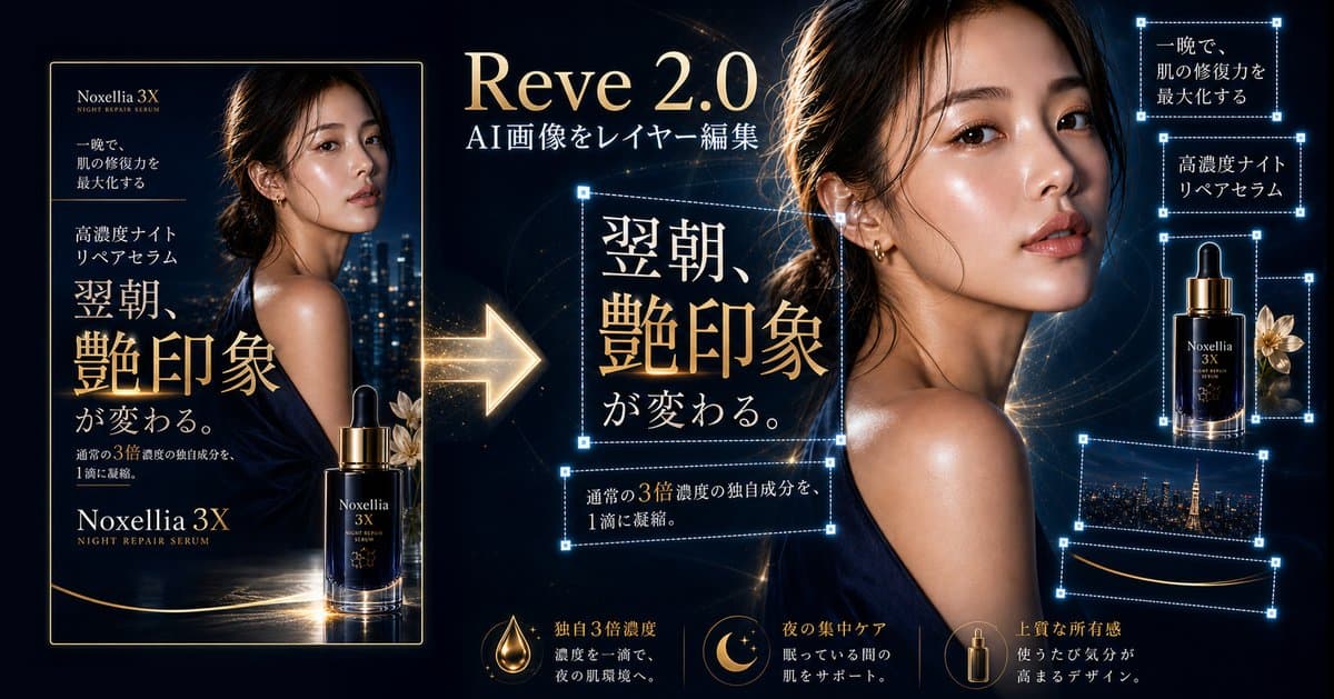 Luxury Serum Layer Editing Demo - AI image template preview