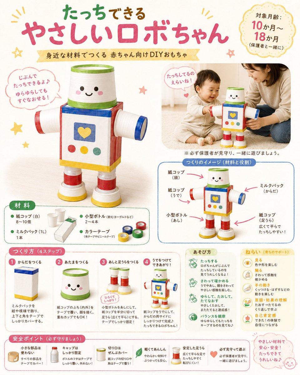 DIY Baby Robot Toy Concept Sheet - AI image template preview