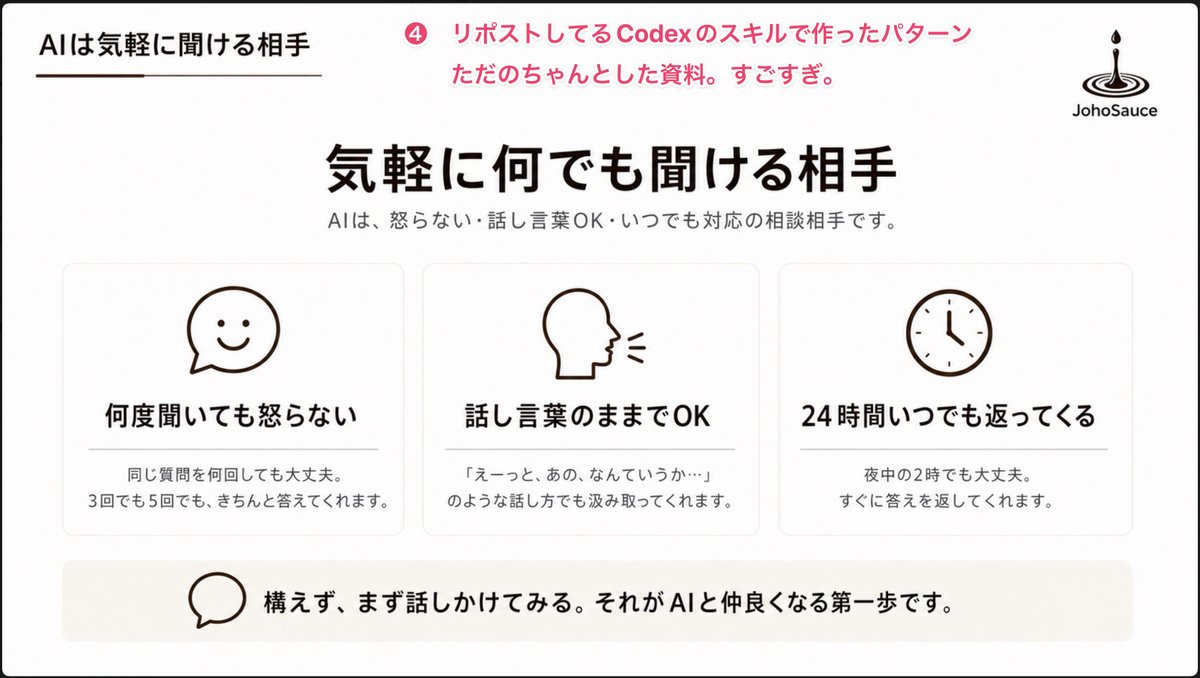 Japanese AI Conversation Slide - AI image template preview