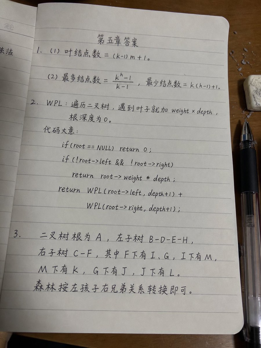 Handwritten Data Structures Homework Photo - AI image template preview