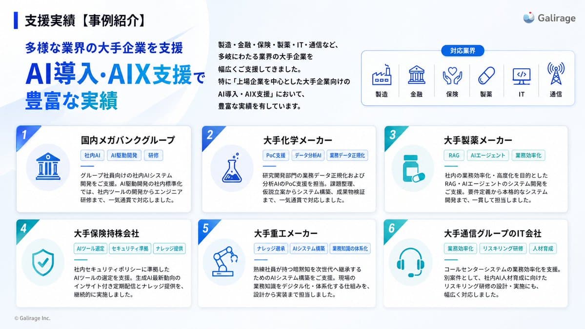 Japanese AI Case Study Slide - AI image template preview
