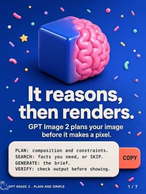 GPT Image 2 Reasoning Poster preview