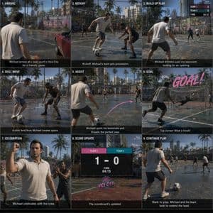 GTA Storyboard Prompt - AI image template preview