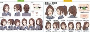 Anime Character Sheet Comparison - AI image template preview
