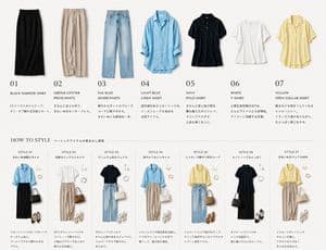 Capsule Wardrobe Styling Board - AI image template preview