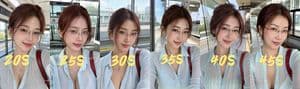 Character Aging Consistency Test - AI image template preview