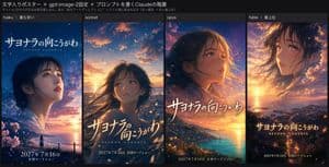 Four-Tier Anime Poster Comparison - AI image template preview