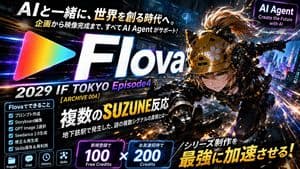 Cyberpunk Flova AI Agent Poster - AI image template preview