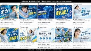 RAKUNE Summer Pajama Storyboard preview