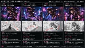 Cyberpunk City Parkour MV preview