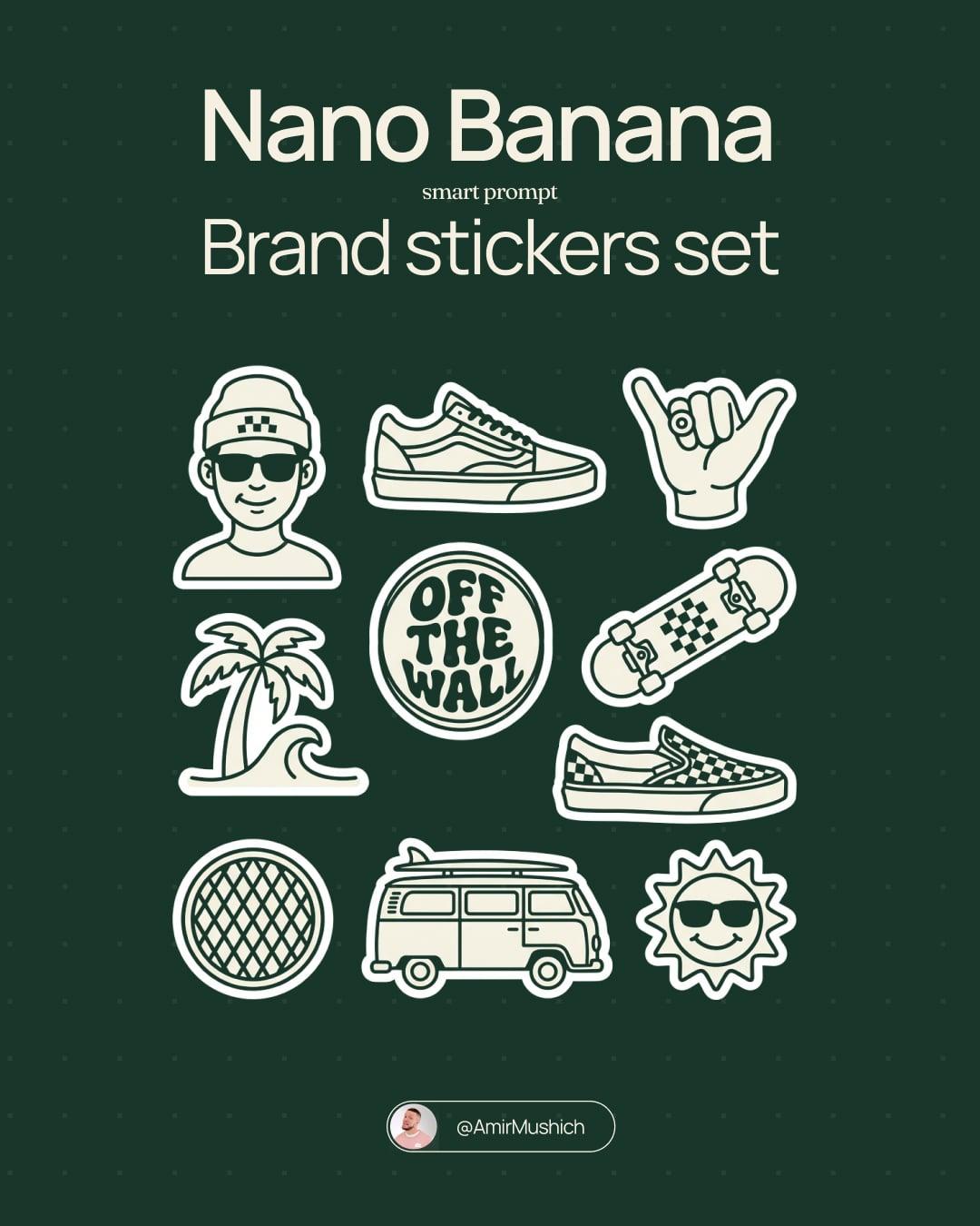 A trendy, high-end Sticker Sheet set - AI image template preview