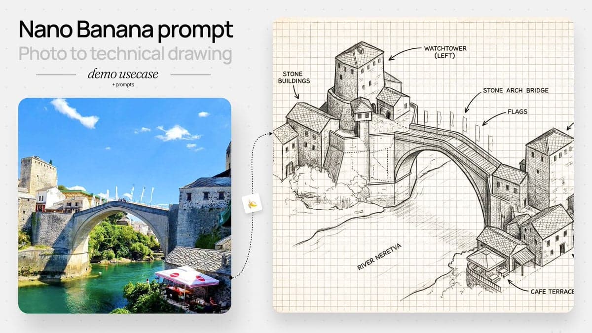Illustration & 3D Prompt #333 - AI image template preview