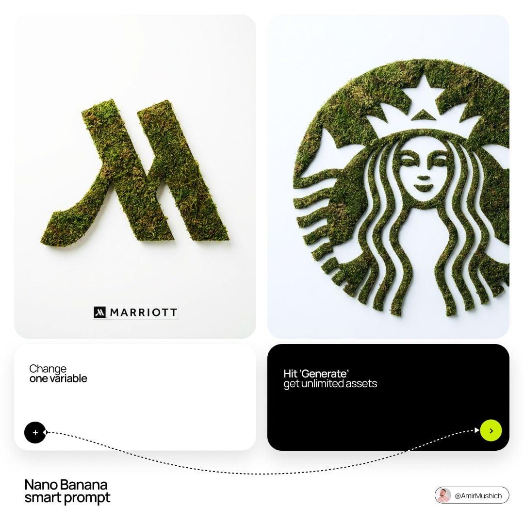 Enter the brand name here - AI image template preview
