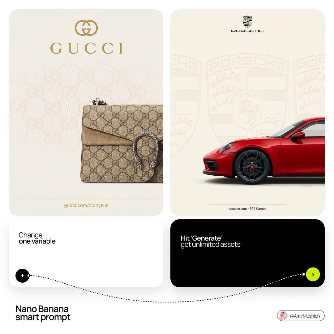 The product sells itself light only reveals, never performs - AI image template preview